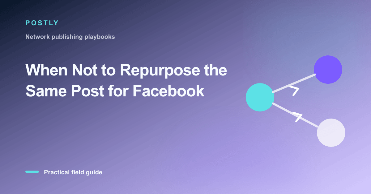 Branded illustration for “When Not to Repurpose the Same Post for Facebook” with connected publishing workflow nodes