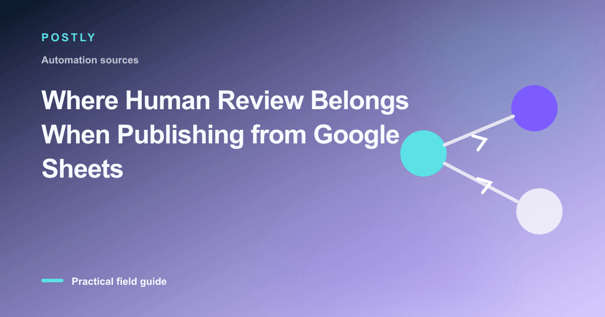 Branded illustration for “Where Human Review Belongs When Publishing from Google Sheets” with connected publishing workflow