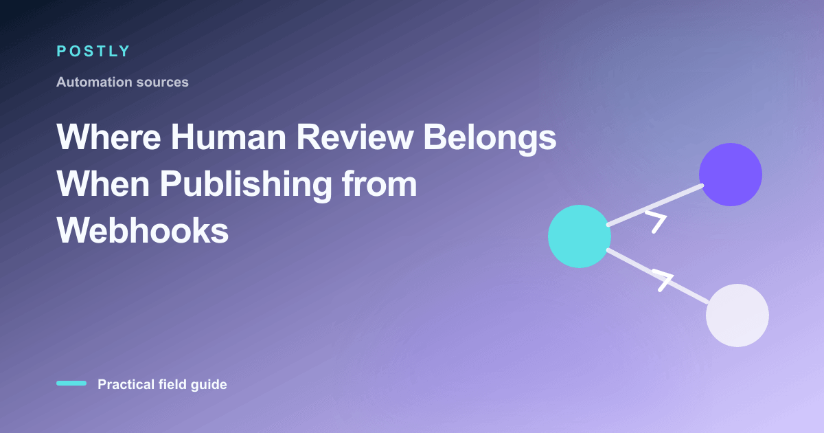 Branded illustration for “Where Human Review Belongs When Publishing from Webhooks” with connected publishing workflow nodes
