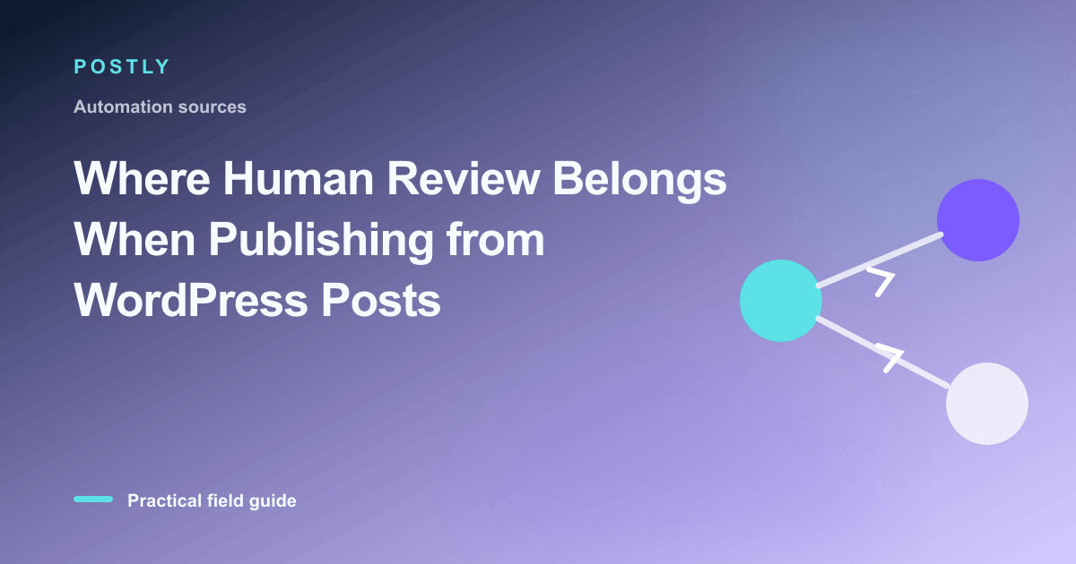 Branded illustration for “Where Human Review Belongs When Publishing from WordPress Posts” with connected publishing