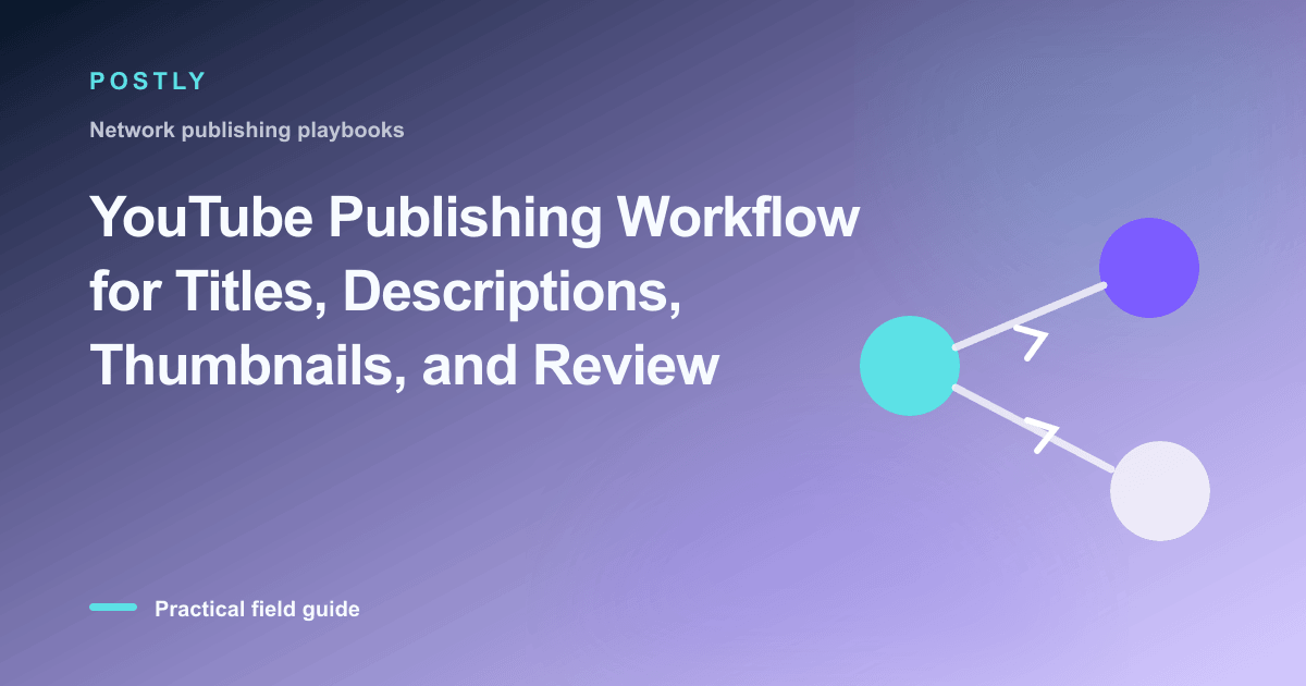 Branded illustration for “YouTube Publishing Workflow for Titles, Descriptions, Thumbnails, and Review” with connected